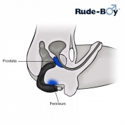 Masażery prostaty